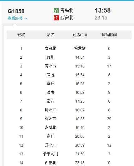 青岛到西安高铁过渑池吗_360问答