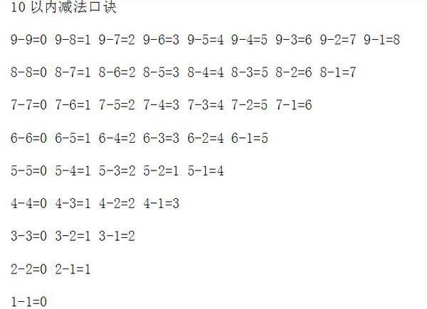 如何教1年级的小学生速算10以内的加减法_36