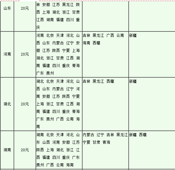 邮政物流多少钱一公斤啊_360问答