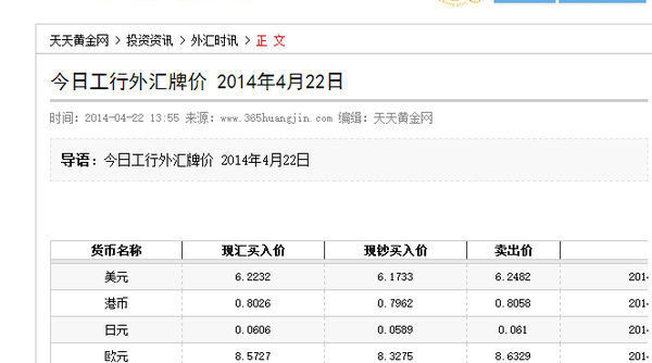 2014年4月22日工行人民币对日元汇率_360问