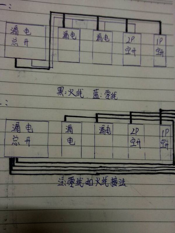 强电箱接线法_360问答