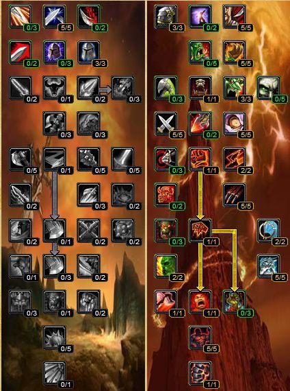 魔兽世界 战士练级天赋_360问答