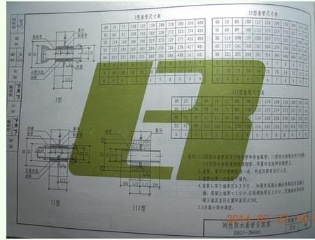 l13s2268图集给排水穿墙套管做法_360问答