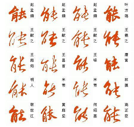 能字行书写法，求gif谢谢_360问答