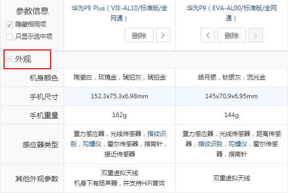 华为p9和p9 plus有什么区别?除了屏幕尺寸之外