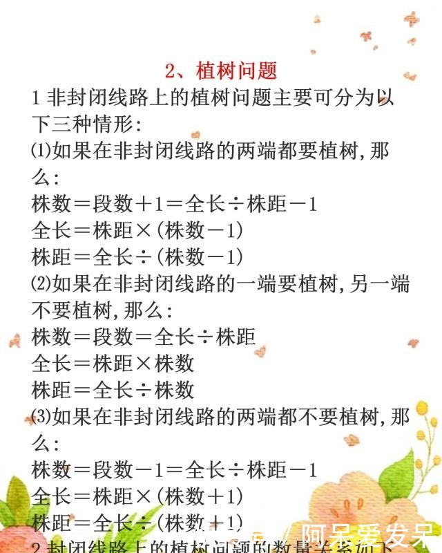 数学思维年级小学1~6大全各类汇总公式认识,值年级三公式小学的解题小数导图图片