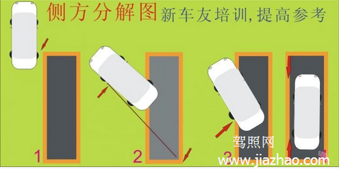 侧方停车技巧图解2016最新版_360问答