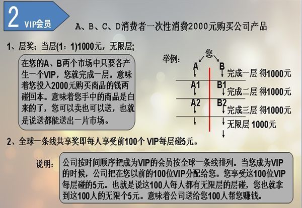 道38妇乐公司怎样?奖金制度很完美吗?直销产