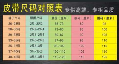 巴宝莉皮带长度95适合多少裤码带_360问答