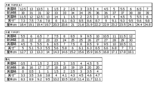 女童3岁半跑步鞋穿多大码