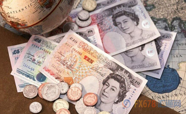 市场聚焦英国月度零售销售数据,英镑兑美元欲破1.41
