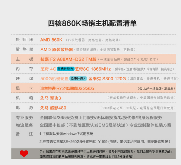 求教电脑台式机配置_360问答