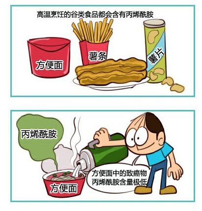 吃隔夜菜会导致中毒?太夸张啦!