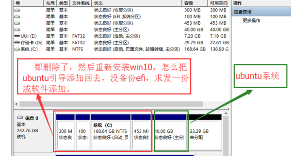 如何在win10 下添加ubuntu引导,如图。_360问