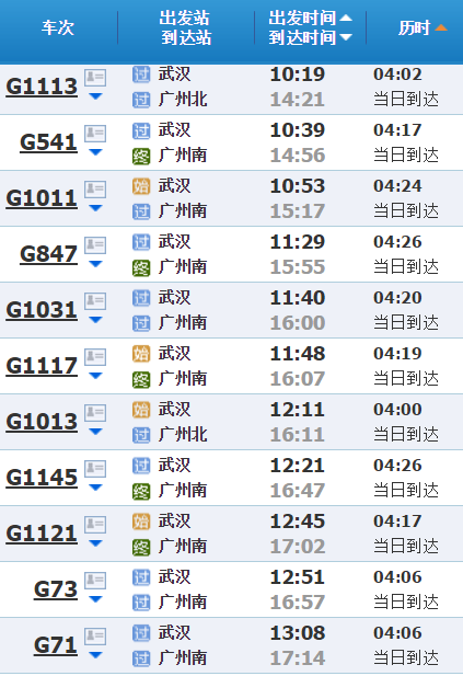 武汉上火车到广州意大利签证中心在哪个站下车