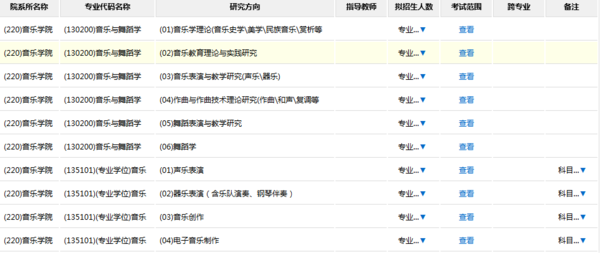 哈尔滨师范大学音乐系考研英语是英语一还是英