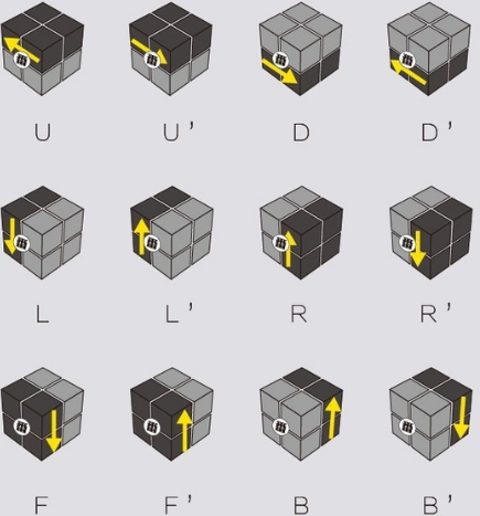 魔方选手王鹰豪二阶魔方面先法图文教程