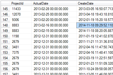 SQL查询,根据日期去掉重复ID_360问答