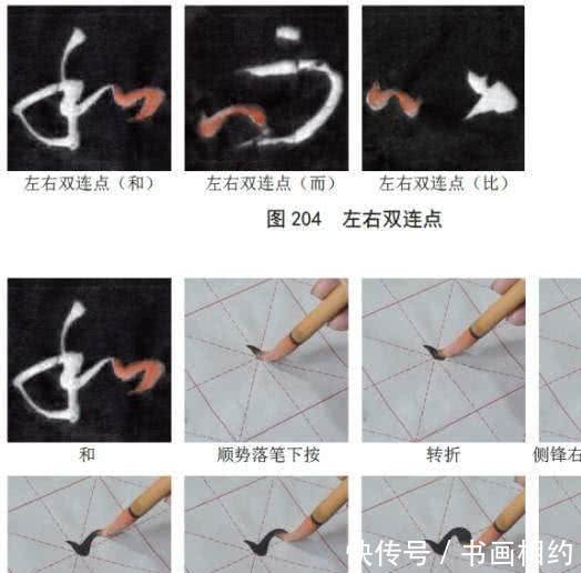 草书（今草）的基本笔画及其书写方法(转自网络)