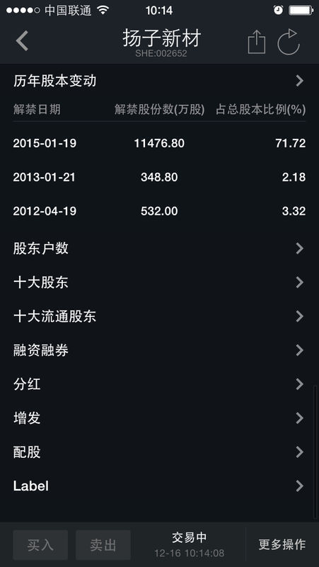 这股票已经停牌一个星期了,解禁日期下面是20