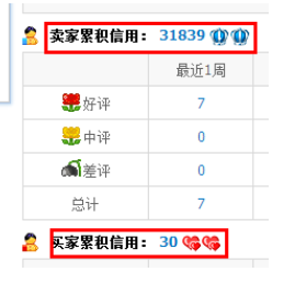 淘宝阿里旺旺如何增加好友上限_360问答