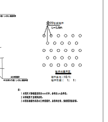pdf中插入cad图字体不清晰怎么办,锚杆布置是