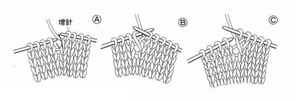 织围巾的开头怎么织的图片_360问答