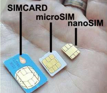 iPhone6用的是大卡还是小卡?怎么装SIM卡_36