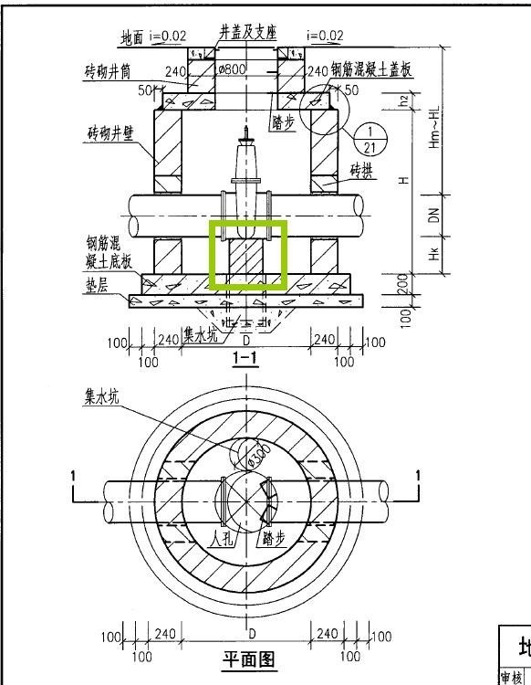 阀门井内,蝶阀下需要支墩吗?_360问答
