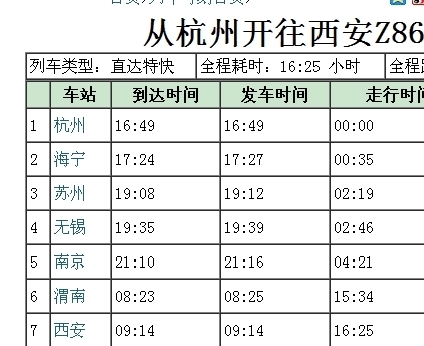 z86次列车时刻表为什么在徐州停_360问答