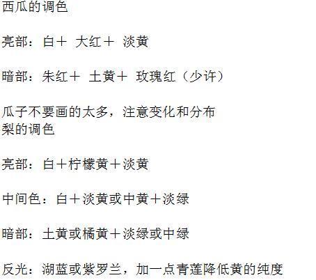 水粉梨的画法,还有怎么调色?_360问答
