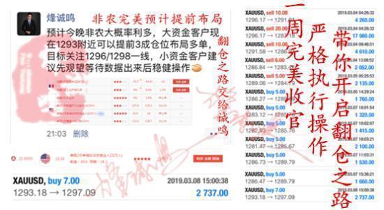 烽诚鸣:震荡行情不会做?诚鸣教你最佳获利方法!