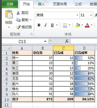 怎么在excel中做进度条,就是完成条_360问答