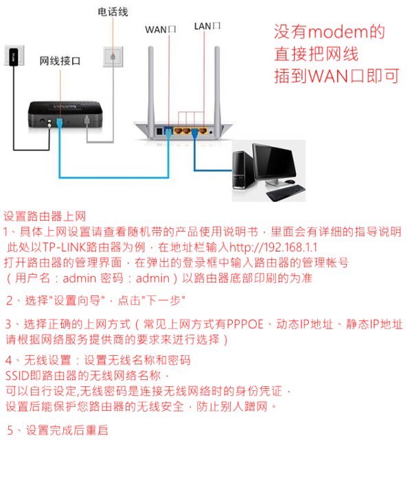www.shanpow.com_迅捷300m无线路由器怎么安装视频。