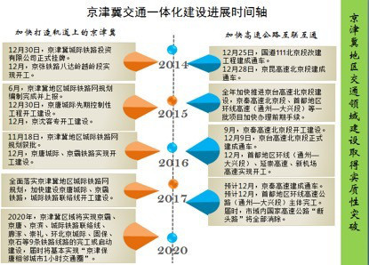 人口减量_垃圾分类减量手抄报(2)