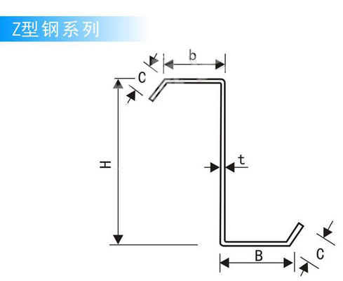 鋼結(jié)構(gòu)中XZ型鋼的應(yīng)用場景(xz型鋼在建筑領(lǐng)域中被廣泛應(yīng)用于鋼結(jié)構(gòu)工程和混凝土結(jié)構(gòu)工程中) 結(jié)構(gòu)地下室設(shè)計 第2張 鋼結(jié)構(gòu)中XZ型鋼的應(yīng)用場景(xz型鋼在建筑領(lǐng)域中被廣泛應(yīng)用于鋼結(jié)構(gòu)工程和混凝土結(jié)構(gòu)工程中) 結(jié)構(gòu)地下室設(shè)計 第2張