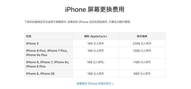 苹果突发公告iPhone X屏幕存缺陷:换屏2288元