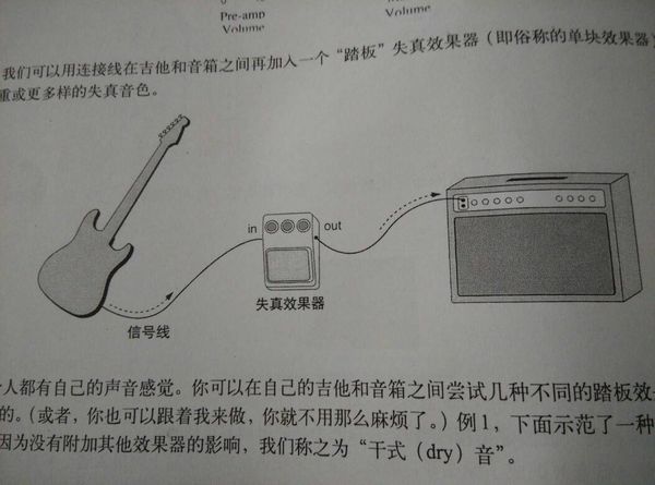 初学者应该用什么电吉他(最好是莱斯鲍尔的琴