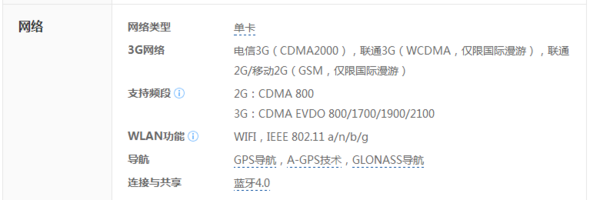 电信3G版苹果5s可以升级到4G吗_360问答