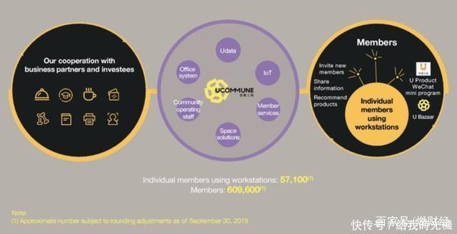 二房东最怕什么