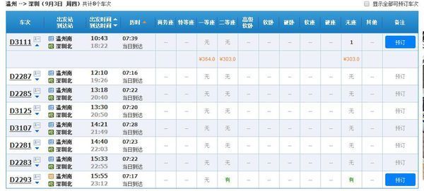 温州至深圳的动车要几个小时车票多少钱_360