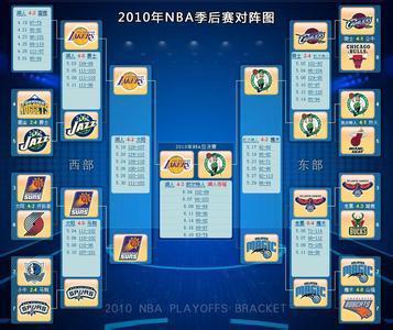 2009-2010NBA季后赛对阵情况_360问答