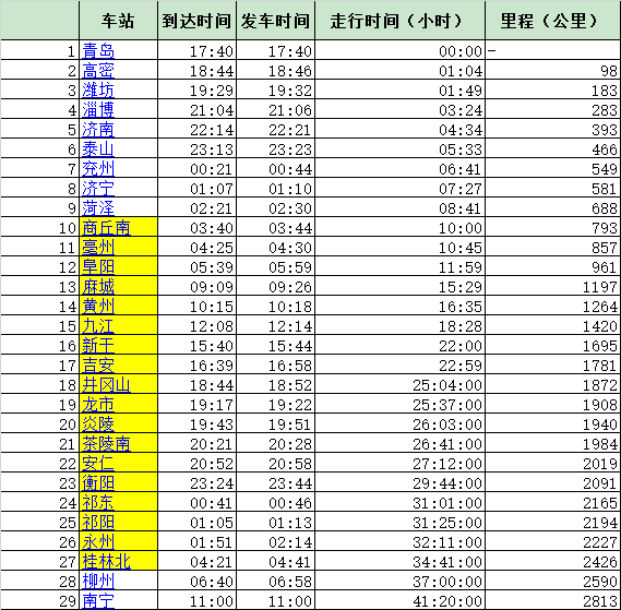 商丘到桂林中间火车站有几站_360问答