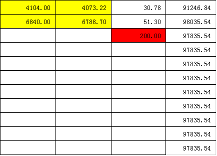 WPS表格怎样将公式复制_360问答