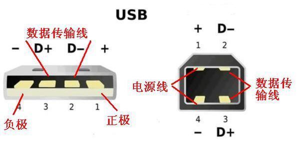 数据线的供电线是什么颜色_360问答