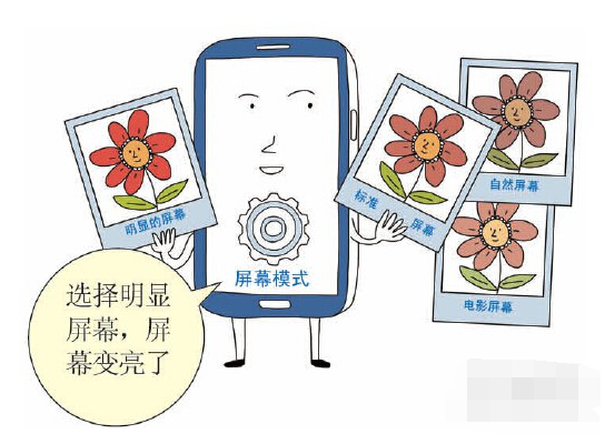 三星手机note2屏幕颜色太深怎么调_360问答