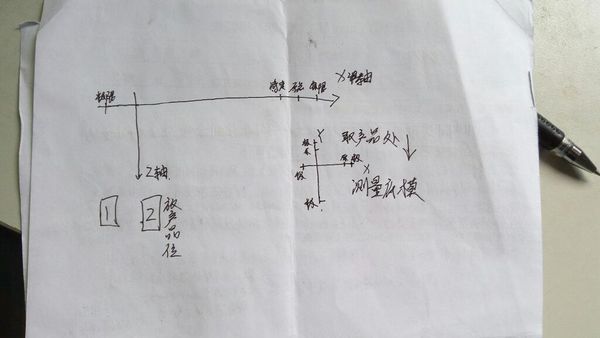 械手,是工业电脑控制的,在电脑端安装软件包,只