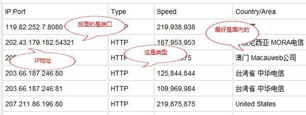 QQ欢乐斗地主怎么老是提示IP地址相同不能进