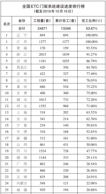 t0161f3082c7d732b4c.jpg?size=452x824