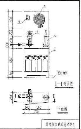 一米八的消防箱进水口多高_360问答